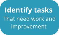 Identify tasks.jpeg